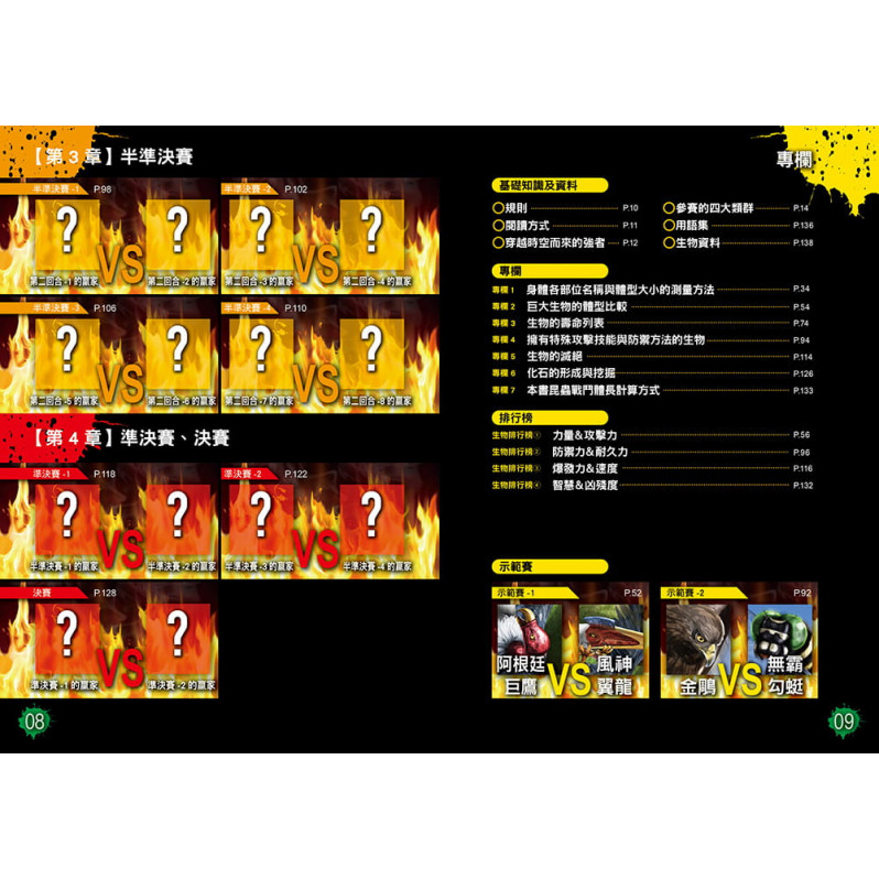 異種最強王圖鑑：生物大亂鬥：NO.1爭奪淘汰賽